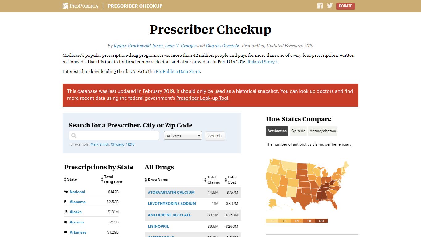 Prescriber Checkup - ProPublica